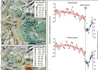 Dai satelliti i primi indizi per prevedere i terremoti